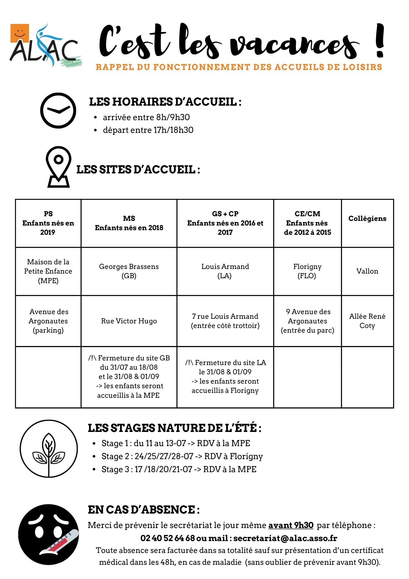 rappel_fonctionnement (2)